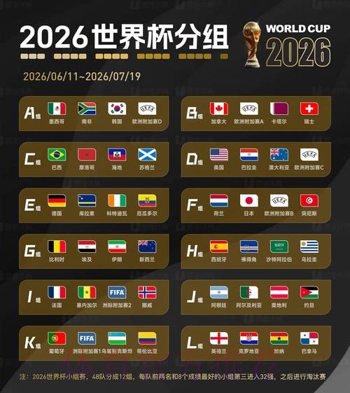 世界杯盘口平台热门