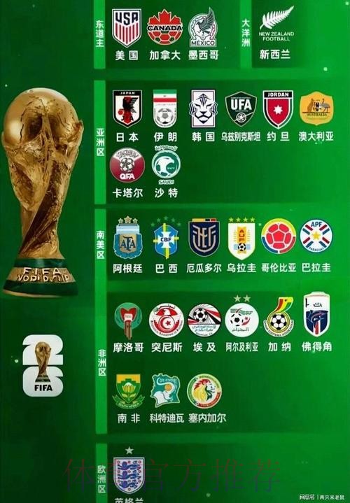 2026世界杯买球哪个好最佳